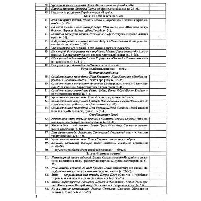 Розробки уроків Літературне читання 2 клас НУШ До підручника Н. Кравцової та ін. Авт: Савчук А. Сапун Г. Вид-во: Підручники і посібники - фото 9