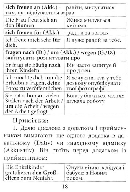 Прийменники німецької мови - фото 3