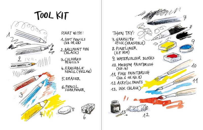 I Can Draw Cats Авт: Peng Вид-во: Thames and Hudson - фото 2