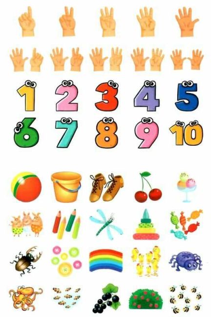 Мініпрописи з наліпками Пишу цифри, порівнюю та рахую Авт: Федієнко В.В. Вид-во: Школа - фото 3