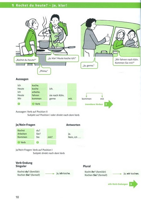 Практична граматика німецької мови Базовий рівень Klipp und Klar Авт: Крістіан Фандріх Ульріх Талловіц Вид-во: Методика Паблішинг - фото 2