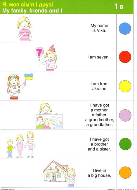 Набір карток LOGICO PRIMO Англійська мова My family, friends and I / Я, моя сімя і друзі 2 клас Авт: Тетяна Богатирьова Вид-во: Методика Паблішинг - фото 3