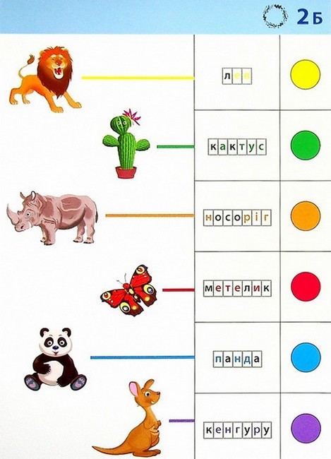 Набір карток LOGICO PRIMO Українська мова Вмію читати (букви Аа, Оо, Уу, Мм, Лл, Кк, Сс) 1 клас Авт: Наталія Малиновська Вид-во: Методика Паблішинг - фото 5