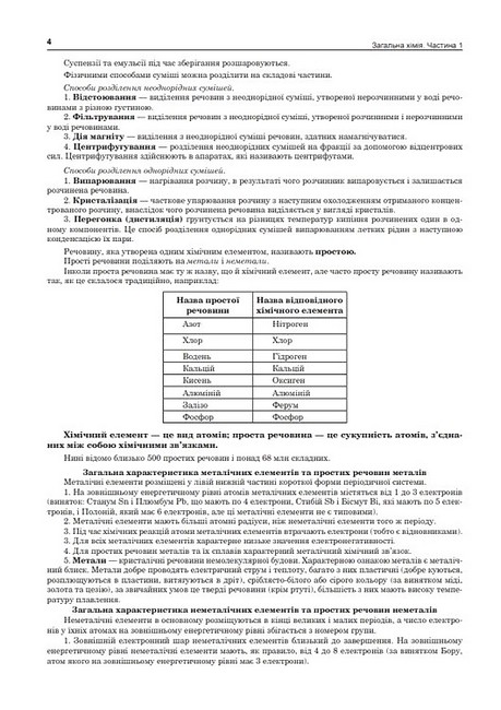 Комплексне видання ЗНО / НМТ 2025 Хімія Частина 1 Загальна хімія Авт: Людмила Дячук Вид-во: Богдан - фото 3