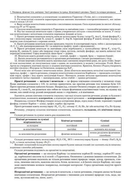 Комплексне видання ЗНО / НМТ 2025 Хімія Частина 1 Загальна хімія Авт: Людмила Дячук Вид-во: Богдан - фото 4