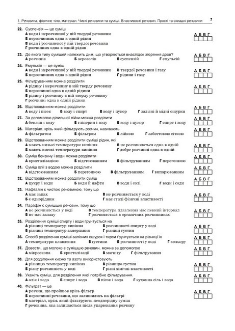 Комплексне видання ЗНО / НМТ 2025 Хімія Частина 1 Загальна хімія Авт: Людмила Дячук Вид-во: Богдан - фото 6