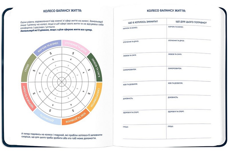 Планер I have a secret plan рожевий Вид-во: ORNER - фото 10