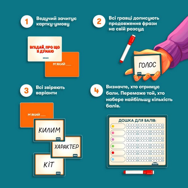 Гра для компанії Вгадай, про що я думаю Вид-во: ORNER - фото 4