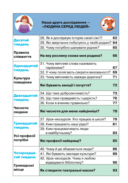 Підручник Я досліджую світ 1 клас Частина 1 НУШ Авт: І. Грущинська та ін. Вид-во: Оріон - фото 4