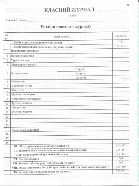 Класний журнал для 1-4 класів Ранок - фото 2