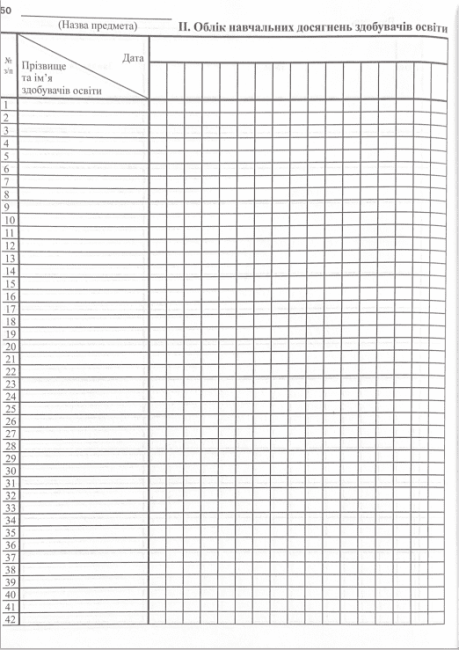 Класний журнал для 1-4 класів Ранок - фото 3