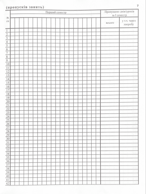 Класний журнал для 5-11 класів Вид-во: Ранок - фото 4