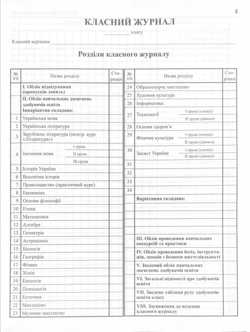 Класний журнал для 5-11 класів Вид-во: Ранок - фото 2
