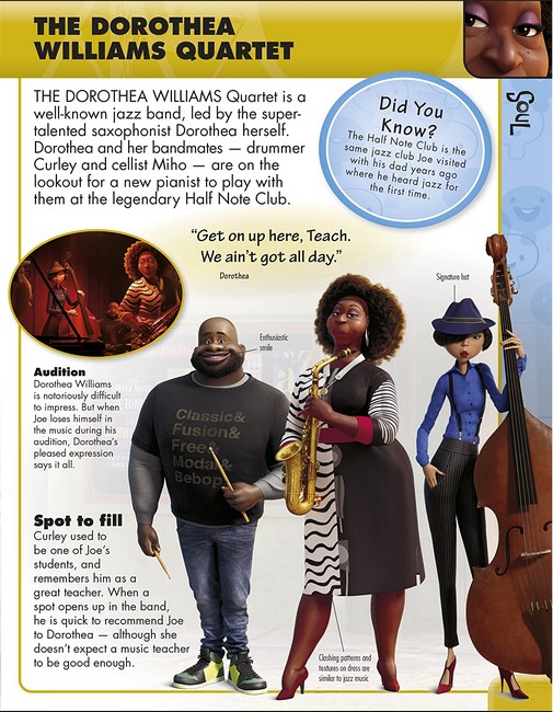 Disney Pixar Character Encyclopedia Updated and Expanded Авт: Shari Last Вид-во: DK - фото 6