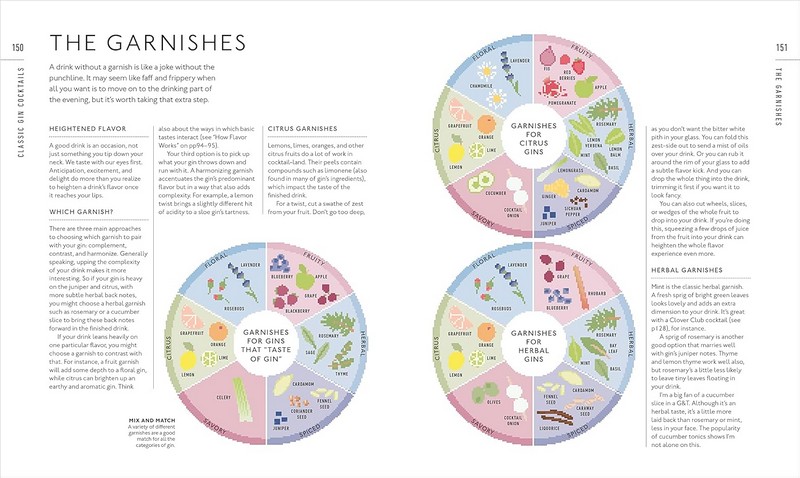 Gin A Tasting Course A Flavour-focused Approach to the World of Gin Авт: Anthony Gladman Вид-во: DK - фото 7