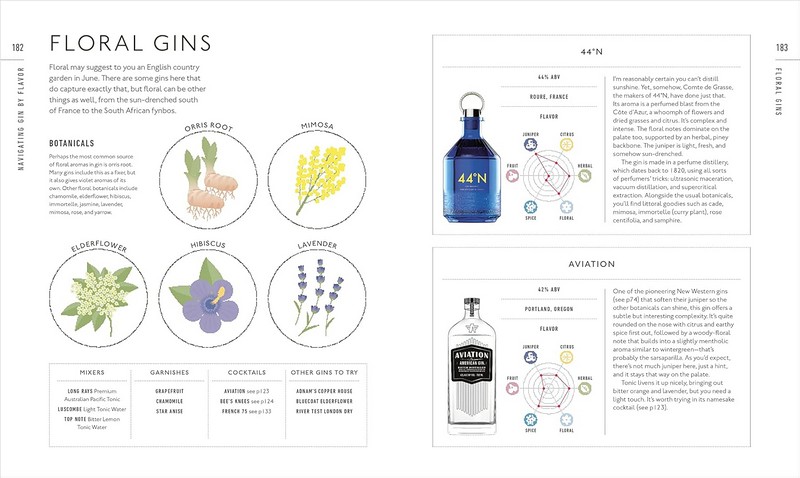 Gin A Tasting Course A Flavour-focused Approach to the World of Gin Авт: Anthony Gladman Вид-во: DK - фото 8