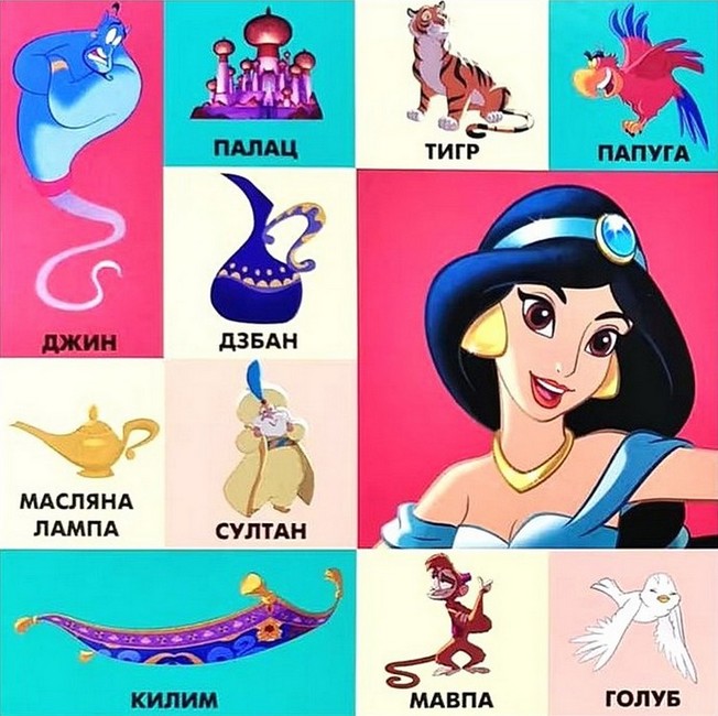 Книжка-картонка 100 перших слів Принцеси Дісней Вид-во: Егмонт - фото 2