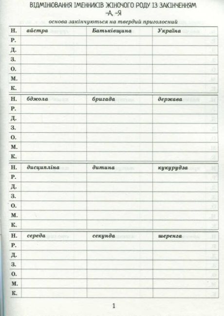 Тренажер із української мови Відмінювання іменників НУШ Авт: Косовцева Н.О. Вид-во: ПЕТ - фото 2