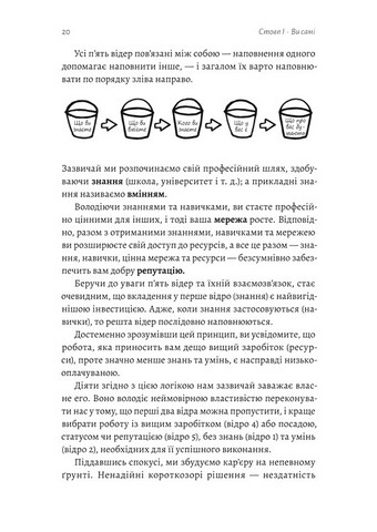 Щоденник CEO 33 закони для бізнесу та життя Авт: Стівен Бартлетт Вид-во: Лабораторія - фото 5