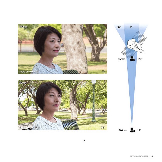 Око Кінематографіста Об’єктив та його візуальна мова Авт: Ґуставо Меркадо Вид-во: ArtHuss - фото 5