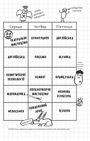 Локі Посібник поганого бога Як стати хорошим Авт: Луї Стовелл Вид-во: Vivat - фото 8