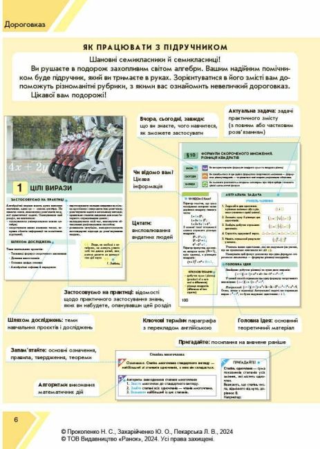 Підручник Алгебра 7 клас НУШ Авт: Прокопенко Н.С. та ін. Вид-во: Ранок - фото 6