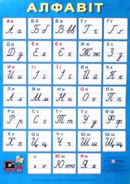 Український алфавіт Плакат прописний Грибчук Л. Підручники і посібники