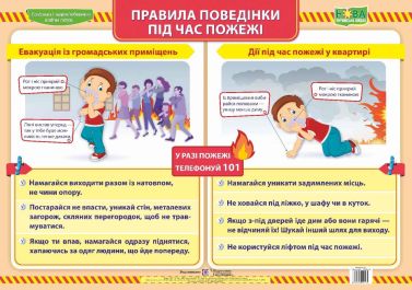 Правила поведінки під час пожежі Плакат Демчак О. Підручники і посібники