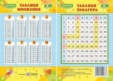 Таблиця множення Таблиця Піфагора Плакат двосторонній Маленький Підручники і посібники - Наочність 2 клас НУШ