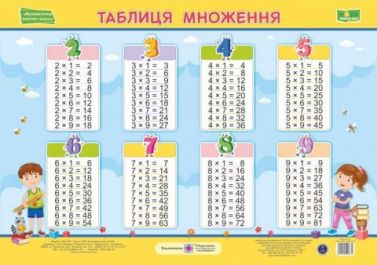 Таблиця множення НУШ Плакат горизонтальний Литвин Ю. Підручники і посібники