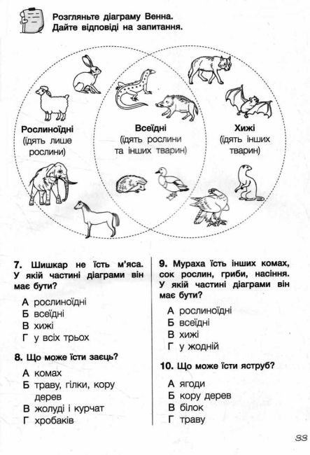 Діагностувальні роботи Я досліджую світ 2 клас НУШ Авт: Іщенко О.Л. Сіменик Є.С. Вид-во: Літера - фото 6