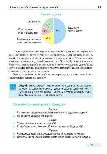 Підручник Основи здоровя 7 клас Нова програма Авт: Тагліна О.В. Вид-во: Ранок - фото 6