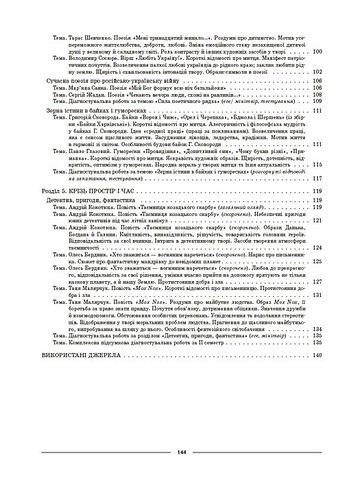Мій конспект Матеріали до уроків Українська література 8 клас НУШ За програмою Заболотного О.В. та ін. Авт: О.Г. Куцінко Вид-во: Основа - фото 4