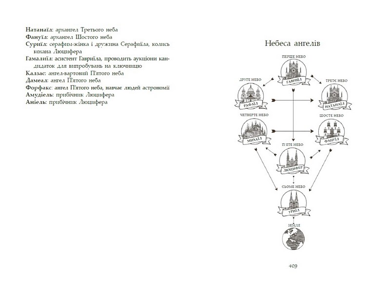 Сага про ангелів Книга 2 Гнів ангелів Авт: Мара Вульф Вид-во: READBERRY - фото 11