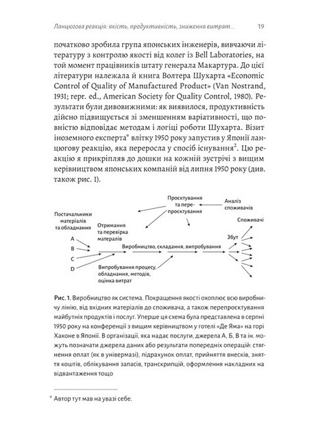 Вийти з кризи Авт: Вільям Едвардс Демінг Вид-во: Лабораторія - фото 4