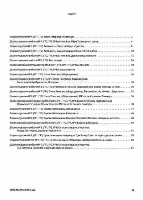 Усі діагностувальні роботи Зарубіжна література 8 клас НУШ Авт: М.В. Коновалова Г.Є. Фефілова Вид-во: Основа - фото 3