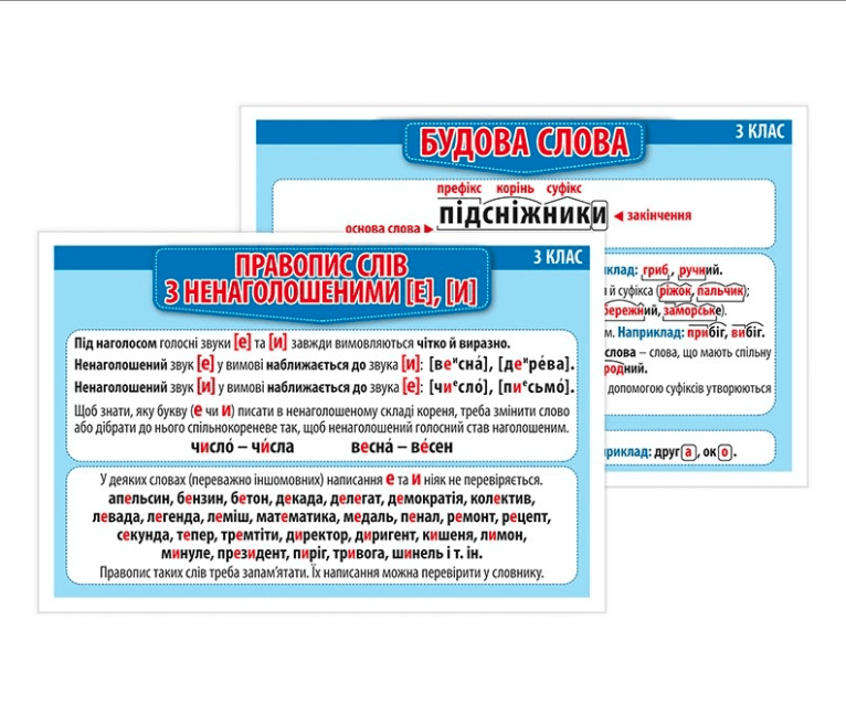 Демонстраційний матеріал Правила з української мови 2-3 клас НУШ Вид-во: Ранок - фото 2