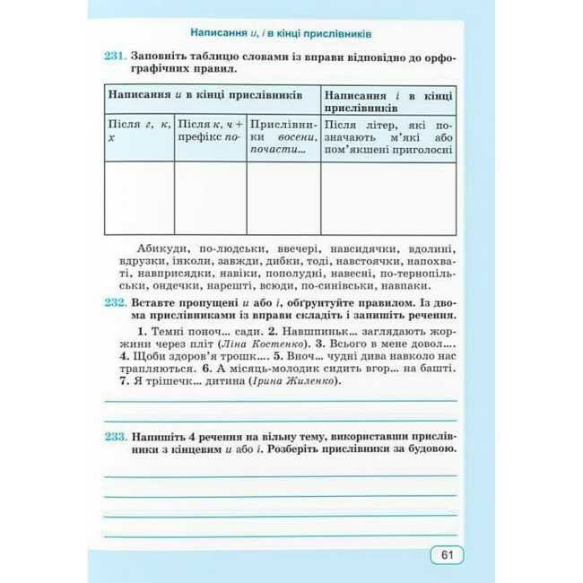 Робочий зошит Українська мова 7 клас НУШ Авт: Г. Панчук О. Приведа Вид-во: Підручники і посібники - фото 9