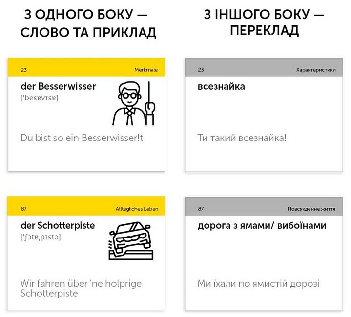 Deutscher Slang 105 карток Вид-во: English Student - фото 2