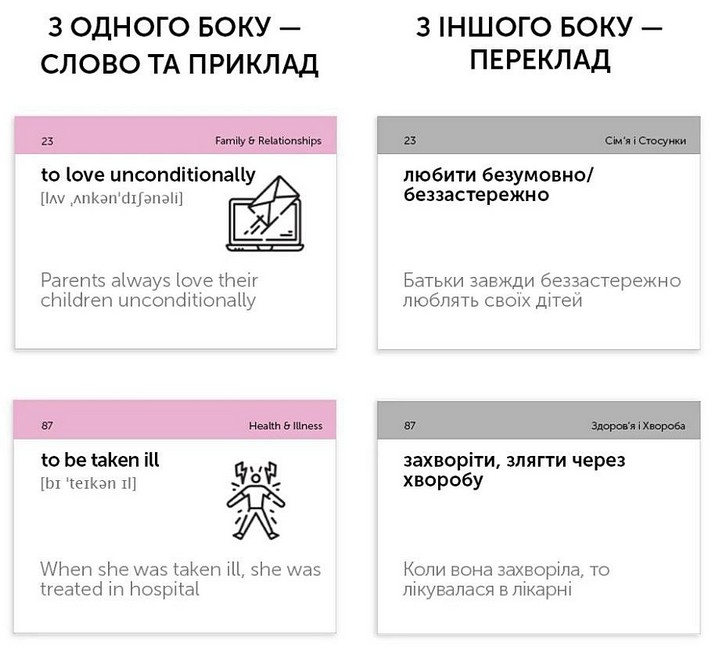 English Collocations B1 Картки для вивчення англійських слів Вид-во: English Student - фото 4