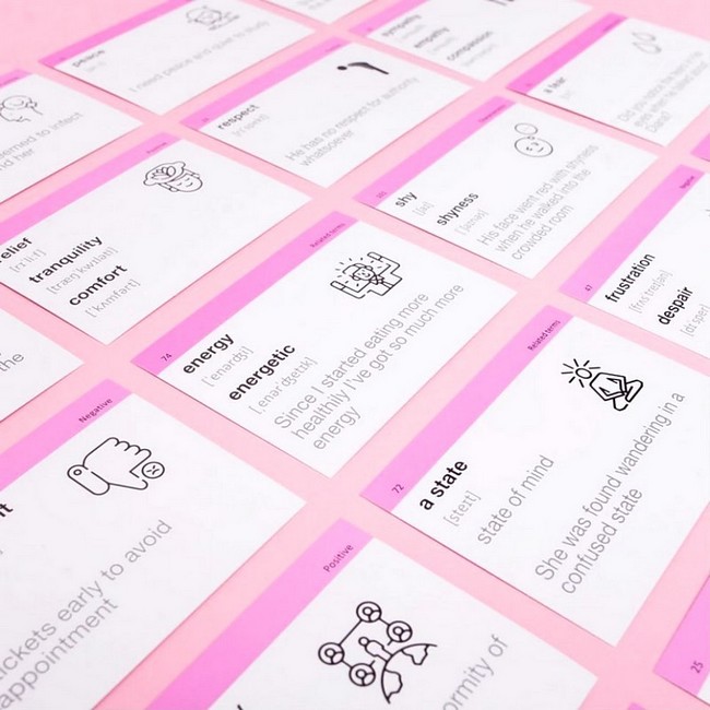 Emotions & Characters 105 Cards Вид-во: English Student - фото 4