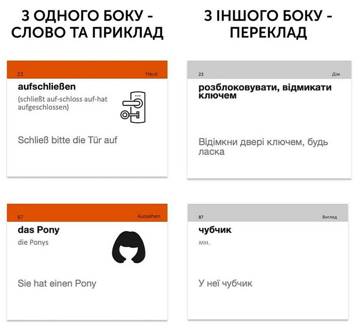 B2.1 німецька Картки для вивчення слів Рівень вище середнього Вид-во: English Student - фото 3