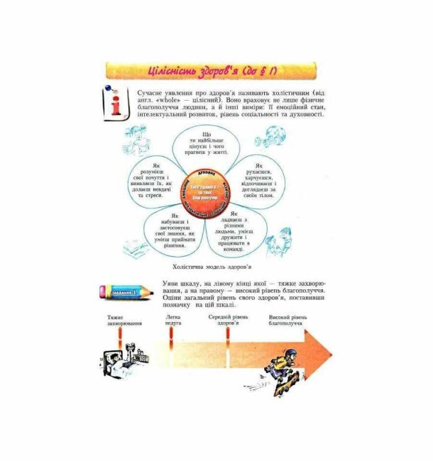Зошит-практикум Основи здоровя 7 клас Нова програма Авт: Бех І.Д. та ін. Вид-во: Алатон - фото 5