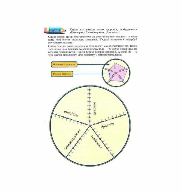 Зошит-практикум Основи здоровя 7 клас Нова програма Авт: Бех І.Д. та ін. Вид-во: Алатон - фото 6