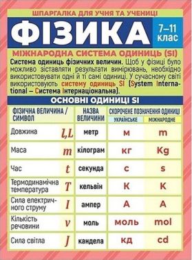 Шпаргалка Фізика 7-11 класи Вид-во: Ранок Шпаргалка Фізика 7-11 класи Вид-во: Ранок - Зошити та посібники 7 клас НУШ