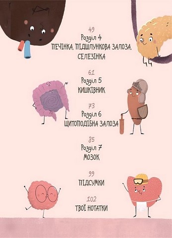 Будова твого організму. Що є що і як воно працює - фото 3