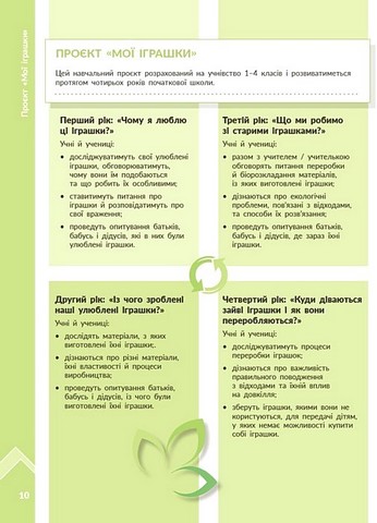 STEM-старт. Дослідження. Хімічна наука. Мої іграшки. 1-4 класи. Методичний посібник - фото 4