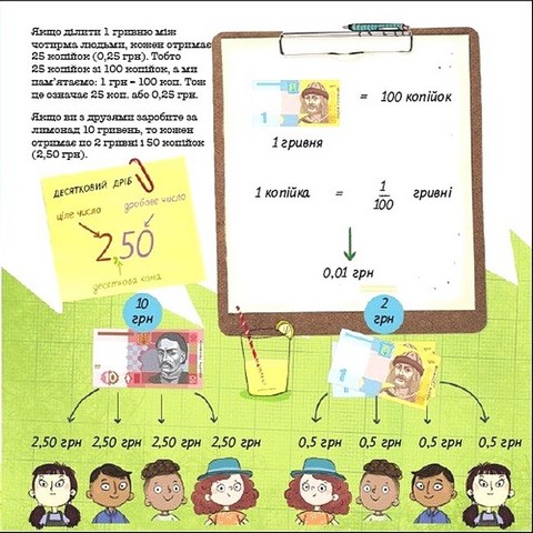 Як ти ділишся з друзями? - фото 6