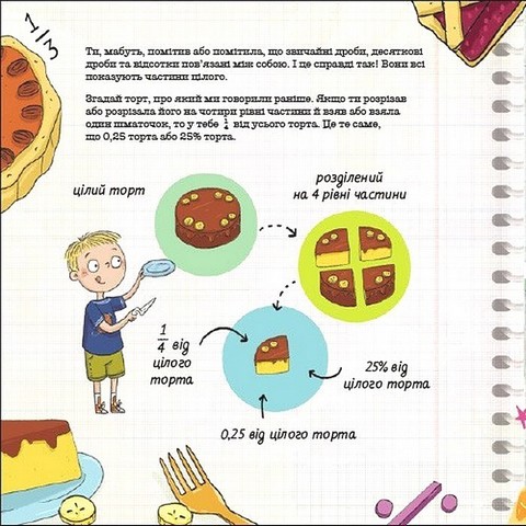 Як ти ділишся з друзями? - фото 7