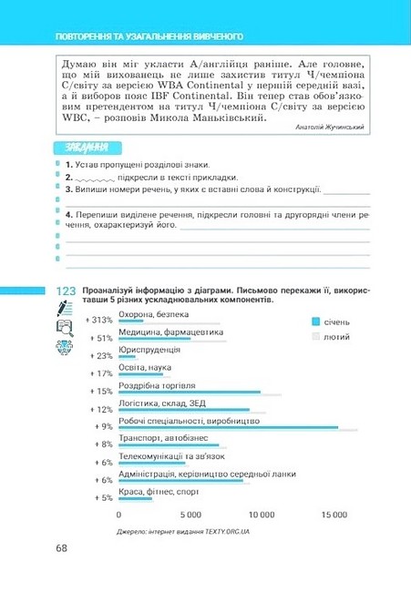 Робочий зошит Українська мова 8 клас Частина 2 НУШ Авт: Т. Ткачук, А. Онатій Вид-во: Літера - фото 7